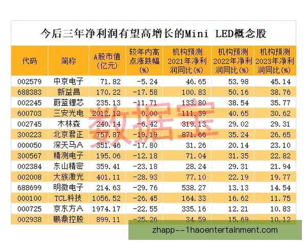斯旺西城坚持地面流打法战绩起伏分析与未来发展展望